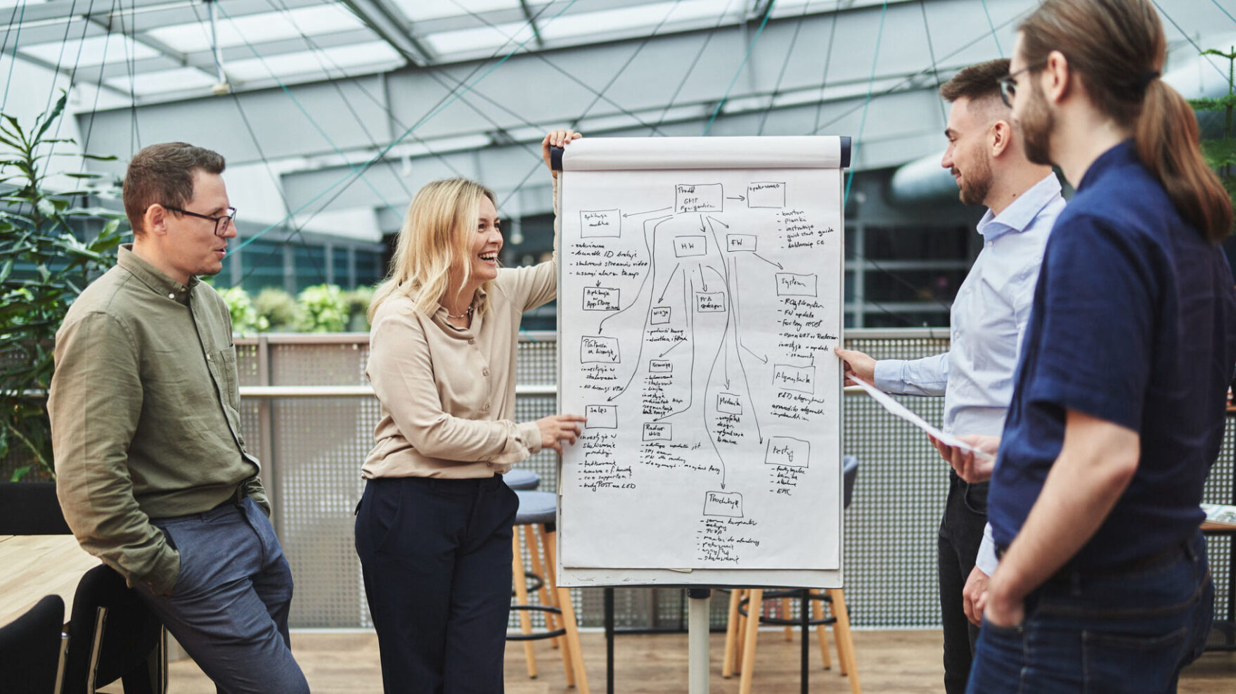 Brainstorming for Better Embedded Systems Processes